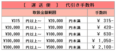 ALLCARE-SHOP萔